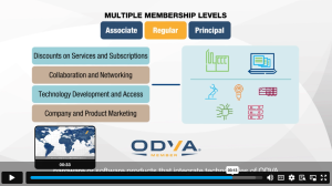 Watch the Membership Benefits video